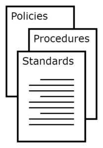 Documents comprising an Information Security Policy
